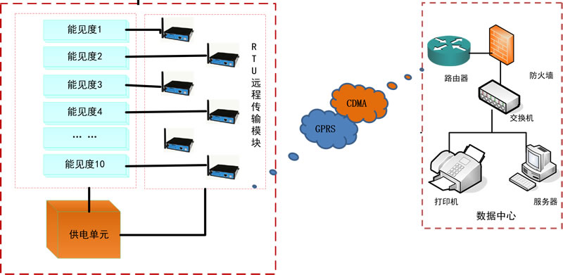 日出水了特别黄的视频