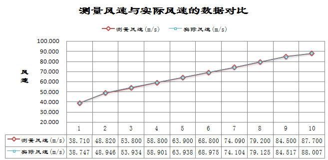 日出水了特别黄的视频