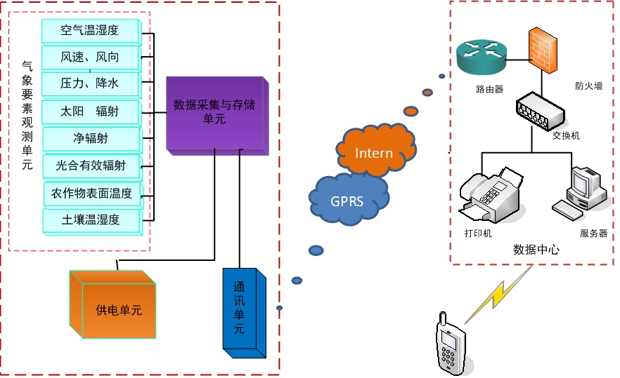 日出水了特别黄的视频