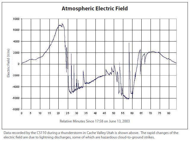 日出水了特别黄的视频