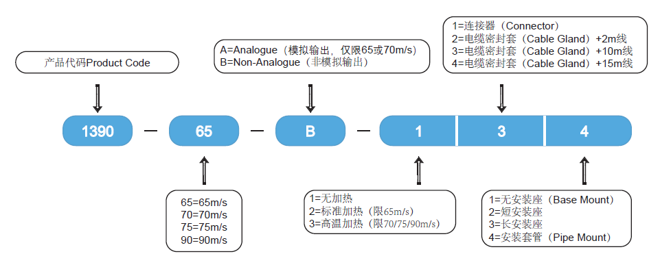 日出水了特别黄的视频