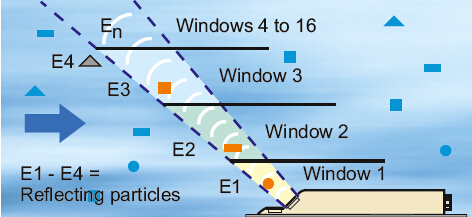 日出水了特别黄的视频