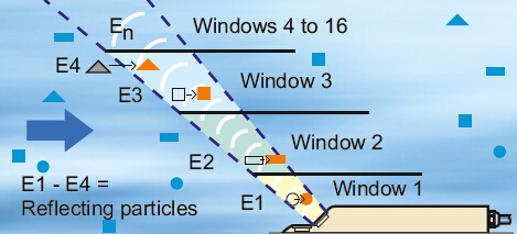 日出水了特别黄的视频