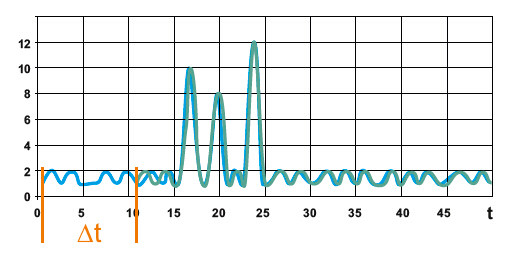日出水了特别黄的视频