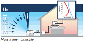 日出水了特别黄的视频