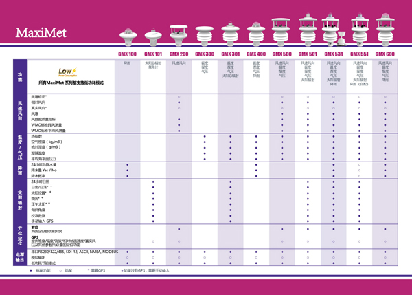 日出水了特别黄的视频