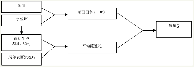 日出水了特别黄的视频