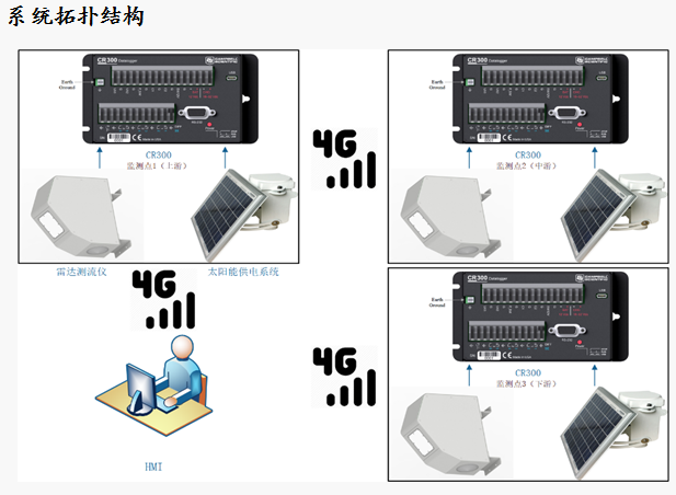 日出水了特别黄的视频