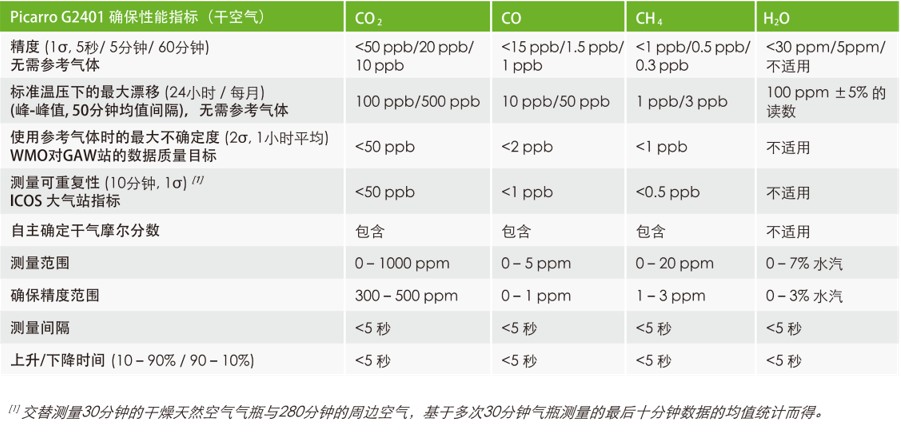 日出水了特别黄的视频