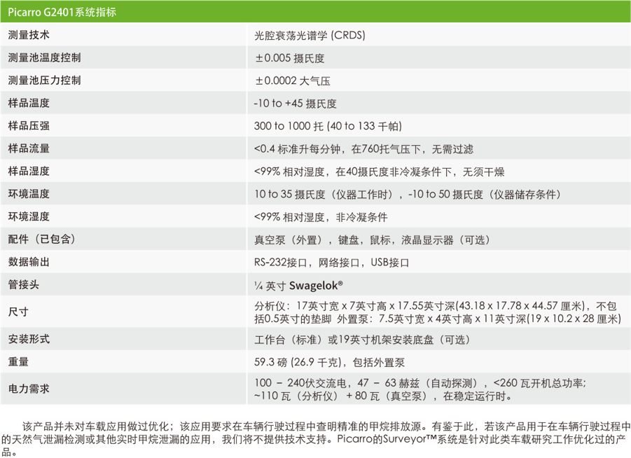 日出水了特别黄的视频