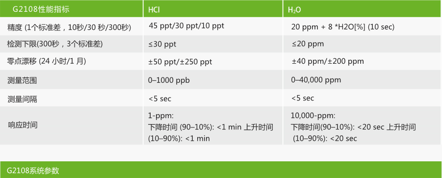 日出水了特别黄的视频