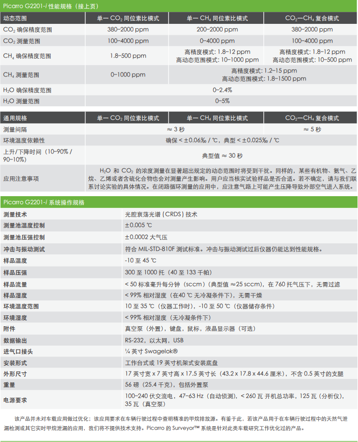 日出水了特别黄的视频