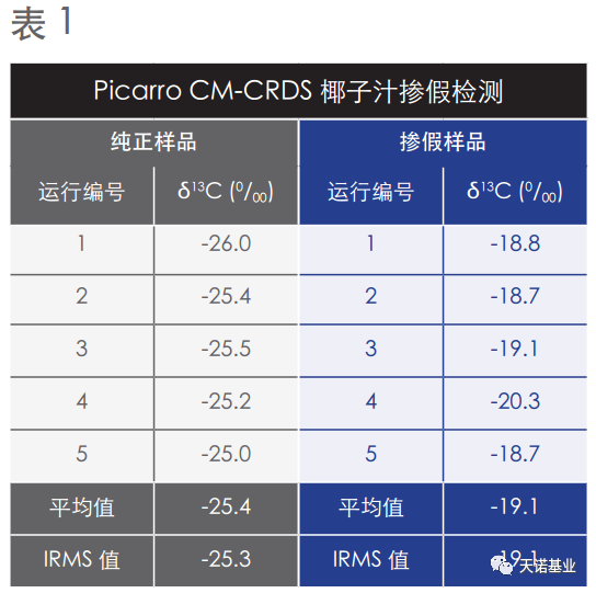 日出水了特别黄的视频