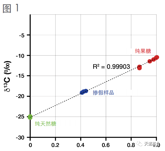 日出水了特别黄的视频
