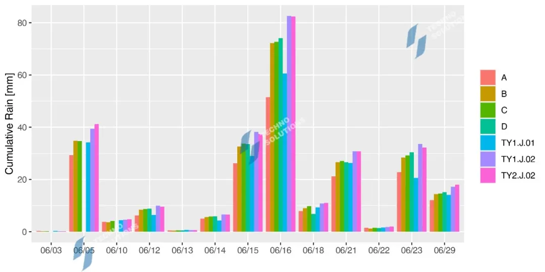 日出水了特别黄的视频