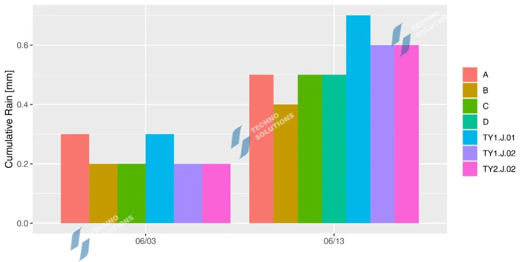 日出水了特别黄的视频