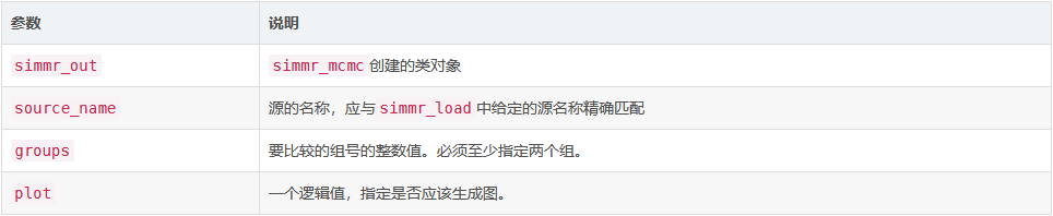 日出水了特别黄的视频
