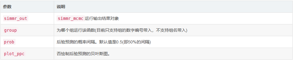 日出水了特别黄的视频