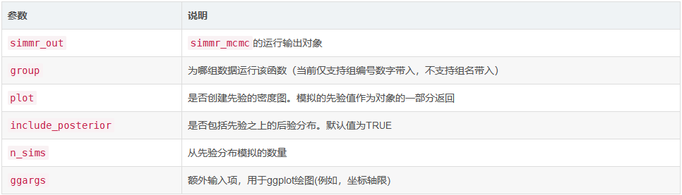 日出水了特别黄的视频
