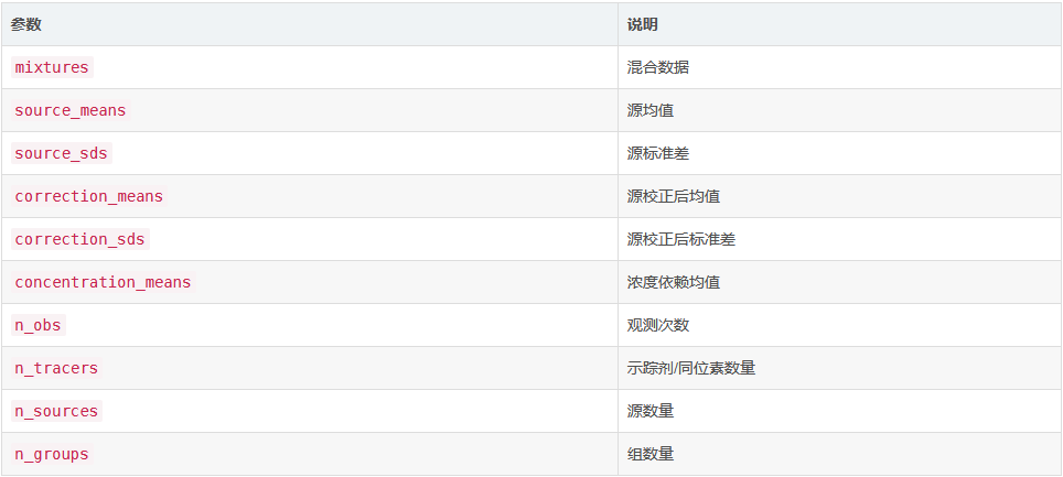 日出水了特别黄的视频