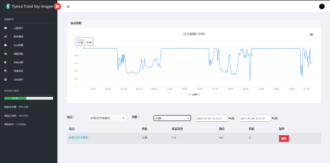 日出水了特别黄的视频