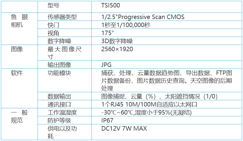 日出水了特别黄的视频