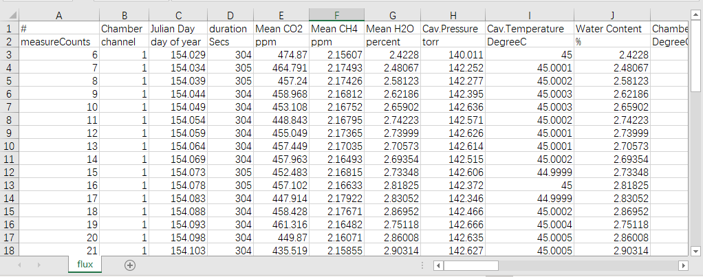 日出水了特别黄的视频
