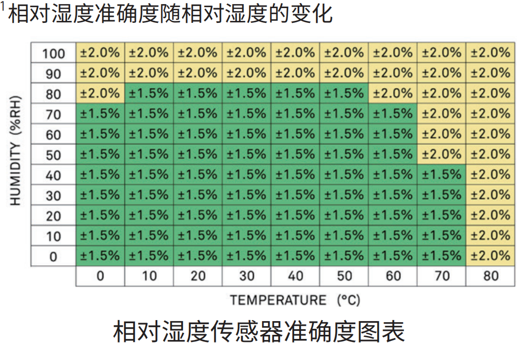 日出水了特别黄的视频
