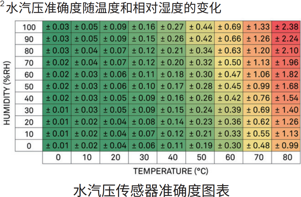 日出水了特别黄的视频