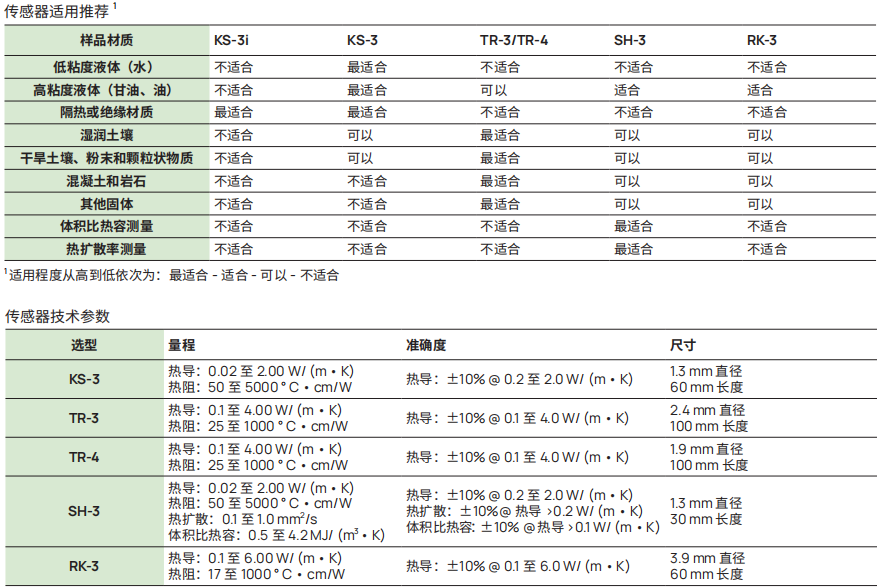 日出水了特别黄的视频