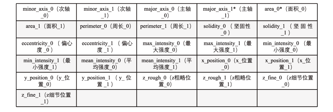 日出水了特别黄的视频