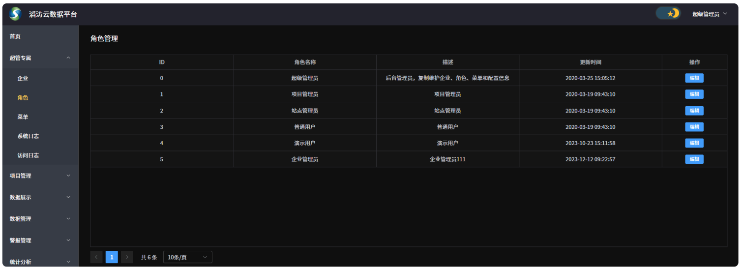 日出水了特别黄的视频