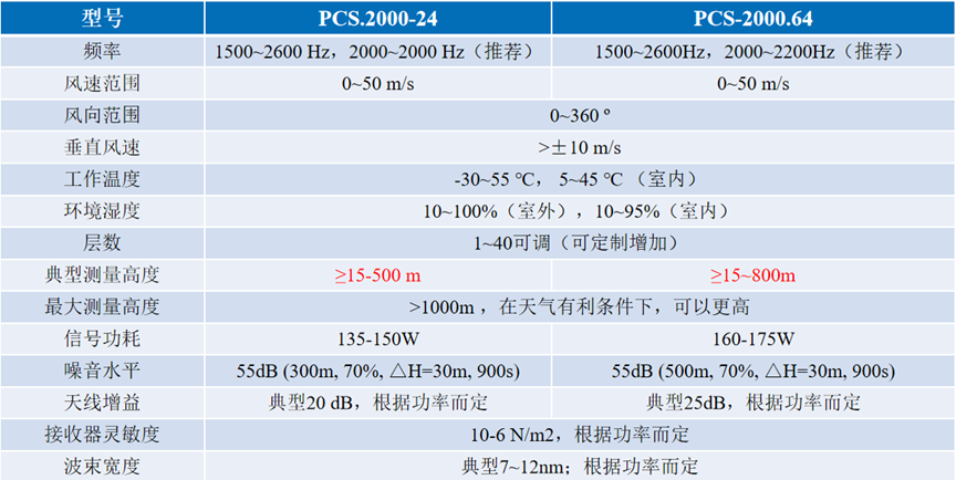 日出水了特别黄的视频