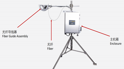 日出水了特别黄的视频