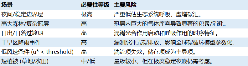 日出水了特别黄的视频